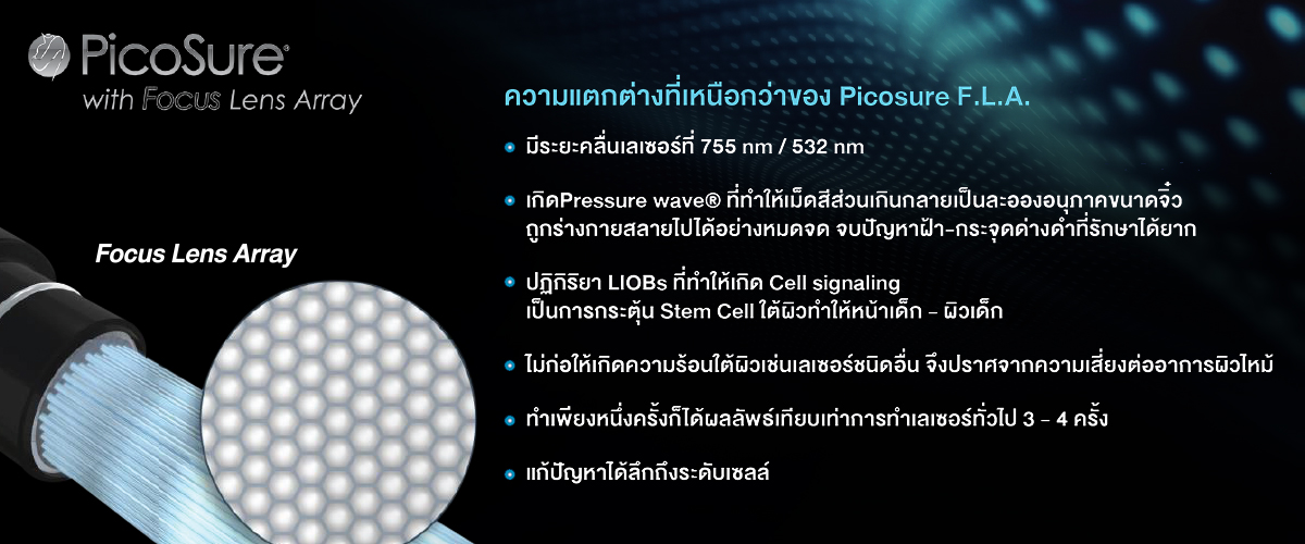 Beweegt niet Schema punch Pico Sure Focus Lens Array | Nida Esthetic Cosmetic Surgery Bangkok
